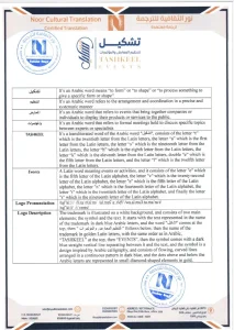 ترجمة العلامة التجارية