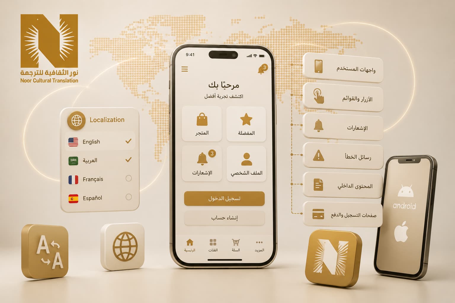 الترجمة والتعريب