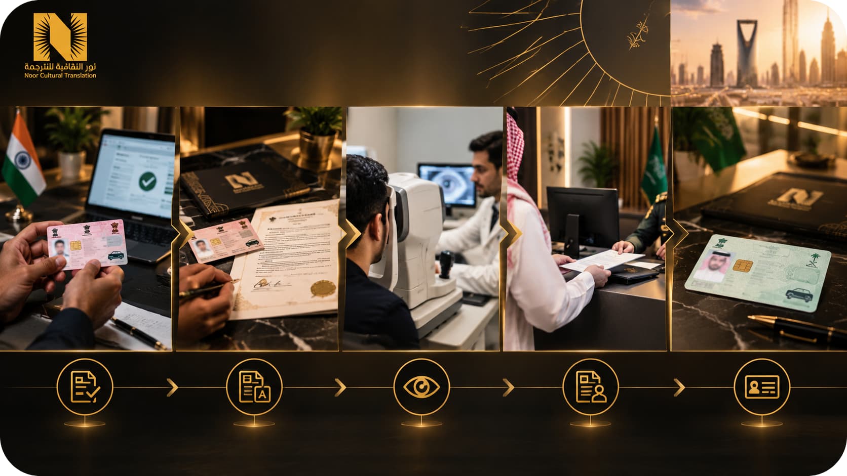 ترجمة رخصة القيادة الهندية